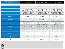 Mk2 Mod 1 Standard Configuration.webp