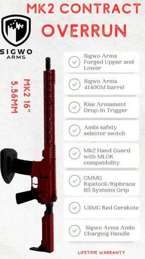 [CO-25-R] Contract overrun SIC15 MK2